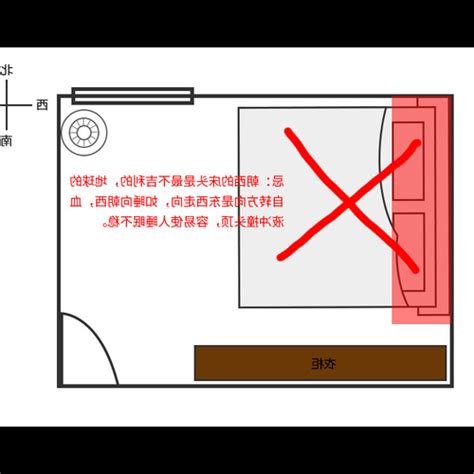 床頭方向蘇民峰2023